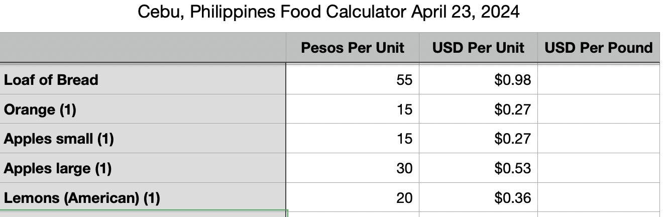 How Much Are Vegetables in the Philippines? Let's Go To The Market.